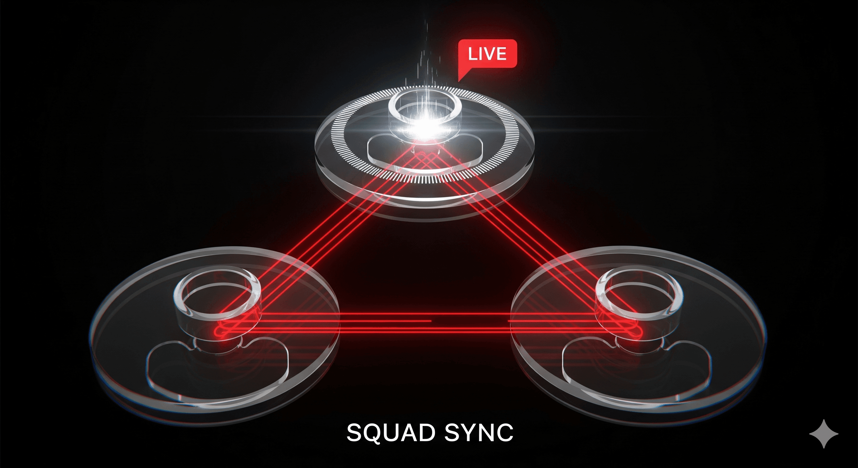 Squad Accountability